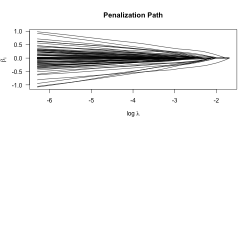 plot of chunk unnamed-chunk-7